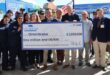 Omnitrans receives $1 million for electric bus