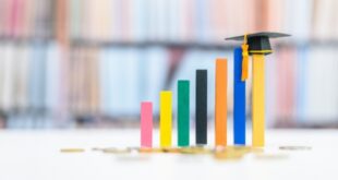 Four SBCUSD Schools named 2026 California Distinguished Schools